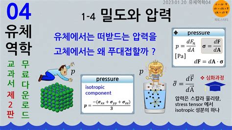 Flowability(유동성) 공식 및 안식각과의 관계 : 네이버 블로그.